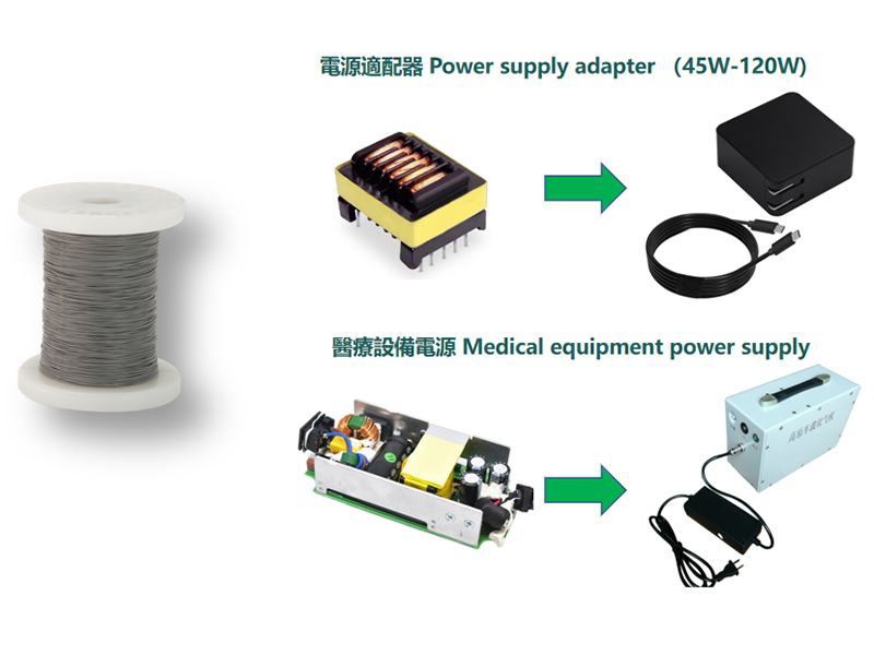 Alambre de cobre desnudo, alambre esmaltado