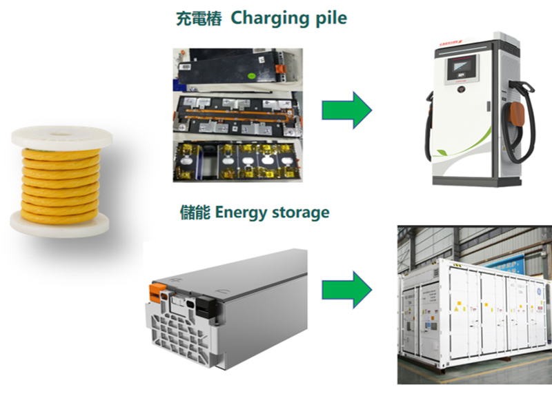 1_0001_铁氟龙绞线